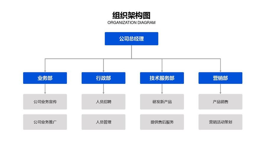 Bai-link佰联（深圳）通信技术有限公司