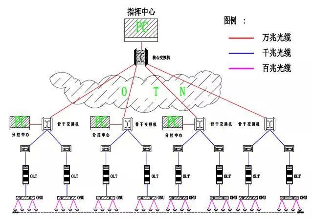 Bai-link (Shenzhen) Communication Technology Co., Ltd.