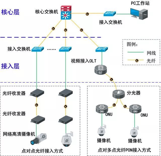 Bai-link佰联（深圳）通信技术有限公司