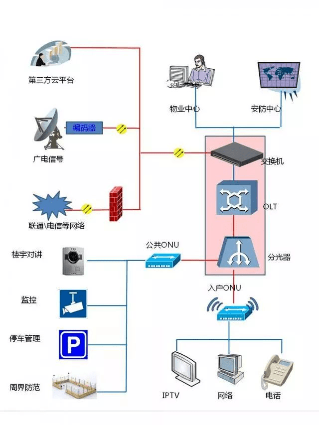 Bai-link (Shenzhen) Communication Technology Co., Ltd.