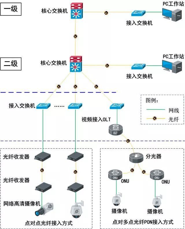 Bai-link佰联（深圳）通信技术有限公司