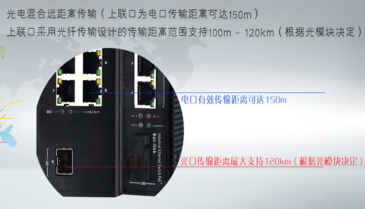 Bai-link佰联（深圳）通信技术有限公司