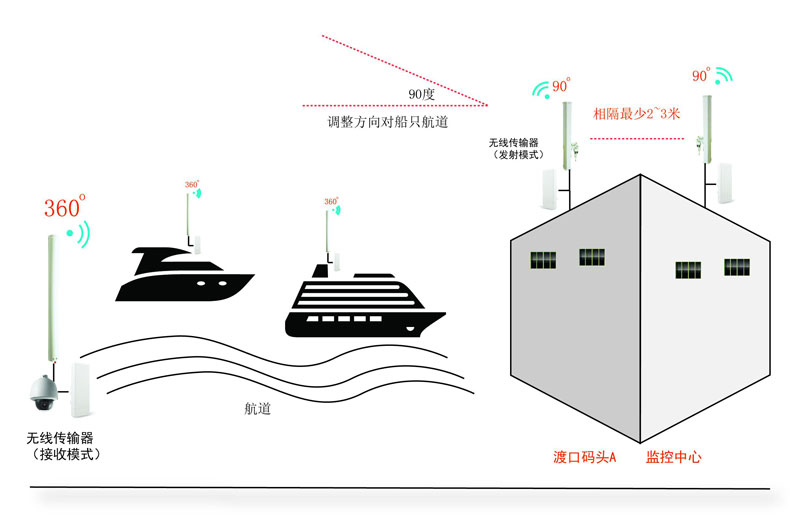 Bai-link (Shenzhen) Communication Technology Co., Ltd.