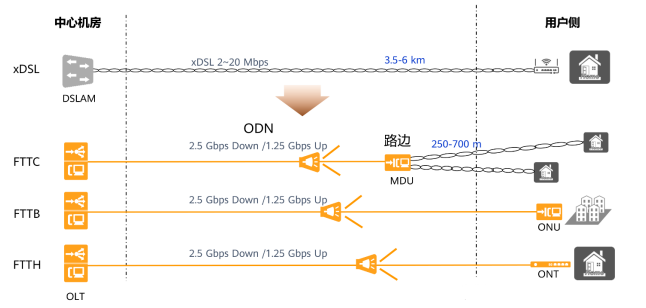 Bai-link (Shenzhen) Communication Technology Co., Ltd.