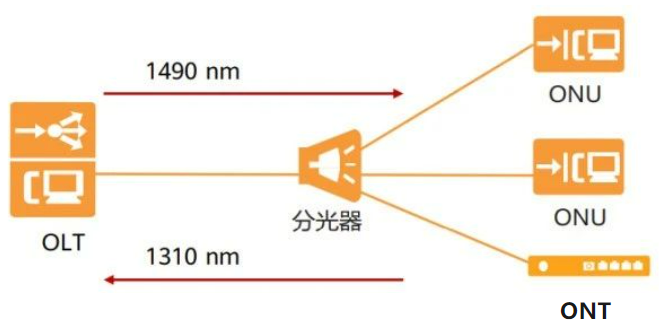 Bai-link (Shenzhen) Communication Technology Co., Ltd.