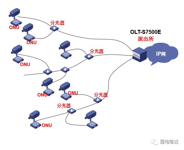 Bai-link (Shenzhen) Communication Technology Co., Ltd.