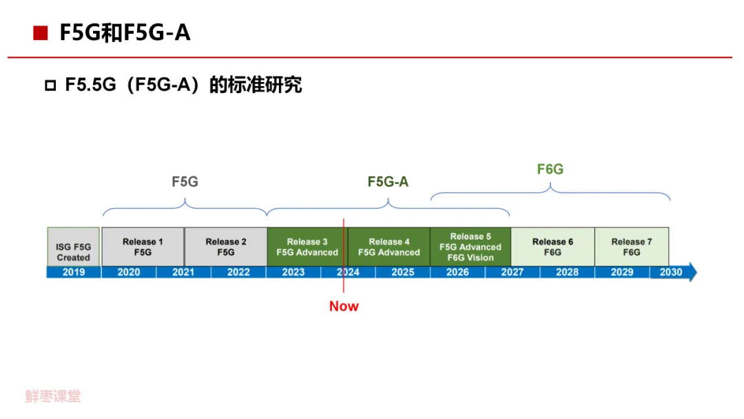 Bai-link (Shenzhen) Communication Technology Co., Ltd.