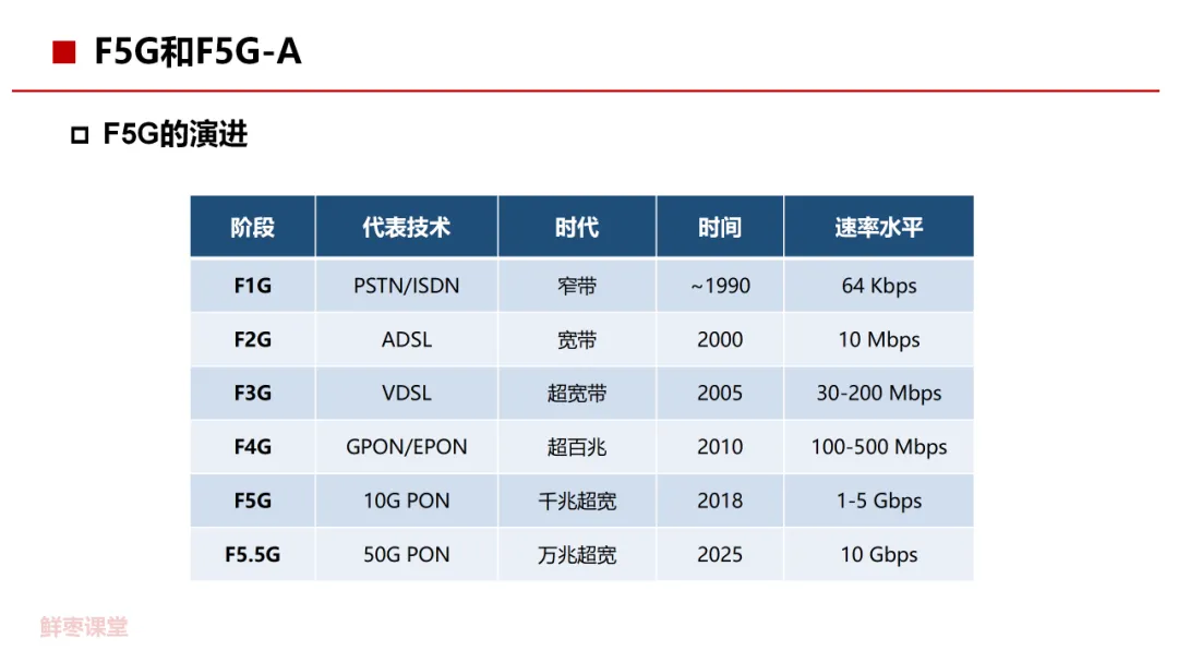 Bai-link (Shenzhen) Communication Technology Co., Ltd.