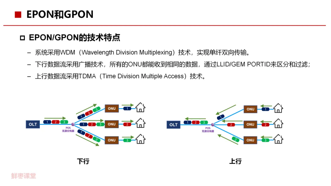 Bai-link (Shenzhen) Communication Technology Co., Ltd.