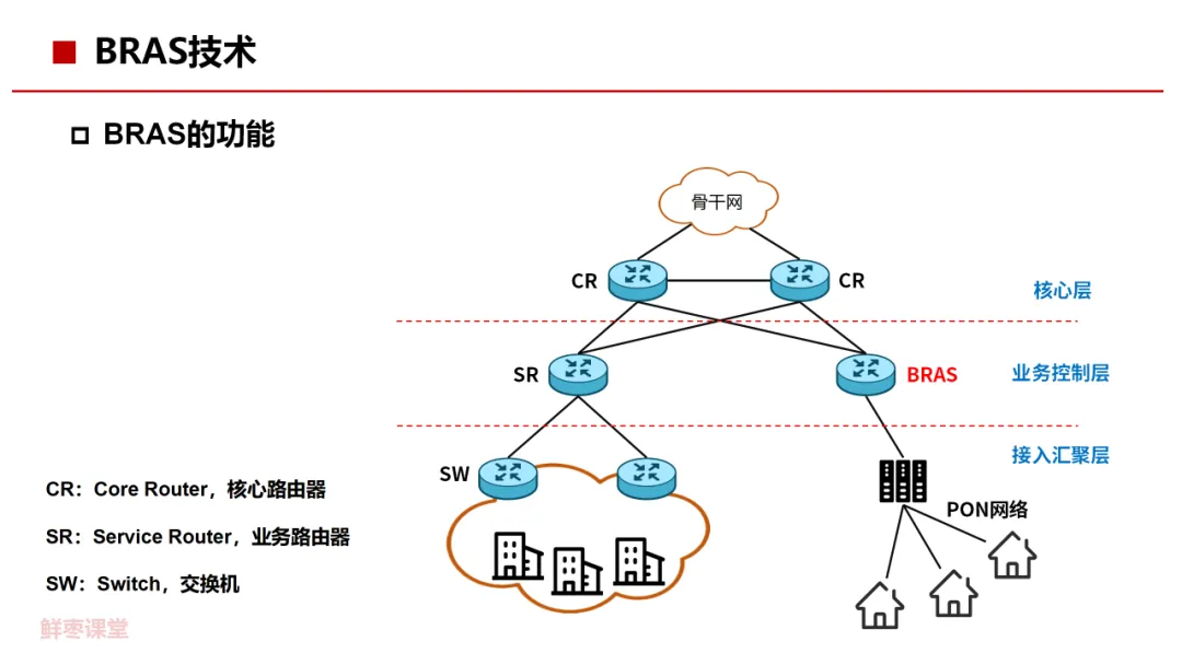 Bai-link (Shenzhen) Communication Technology Co., Ltd.