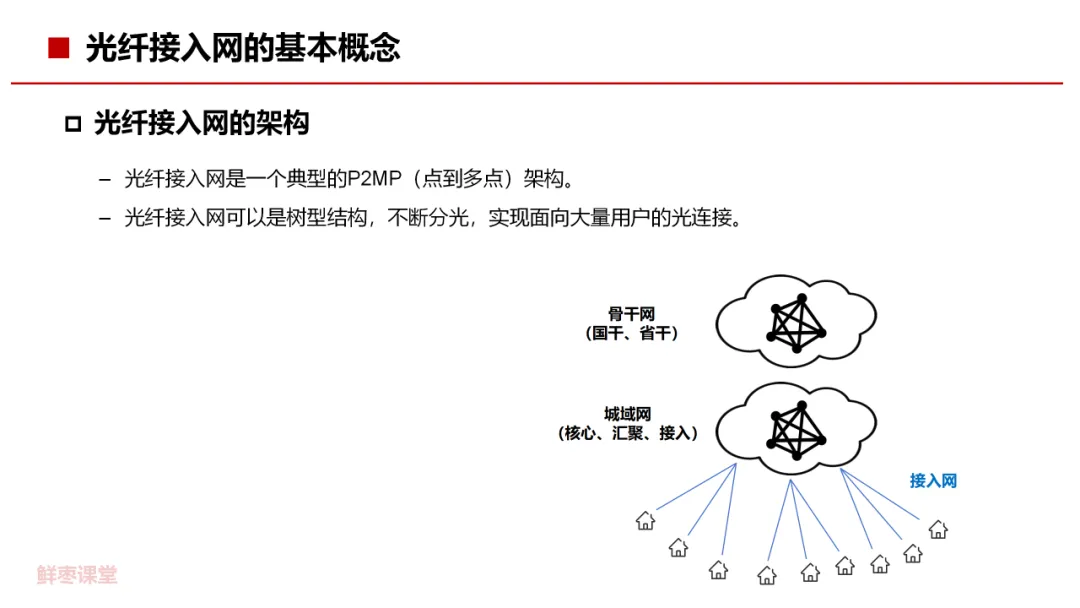 Bai-link (Shenzhen) Communication Technology Co., Ltd.