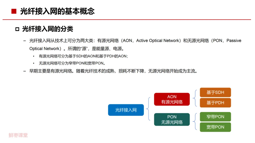 Bai-link (Shenzhen) Communication Technology Co., Ltd.