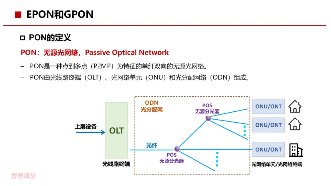 Bai-link (Shenzhen) Communication Technology Co., Ltd.