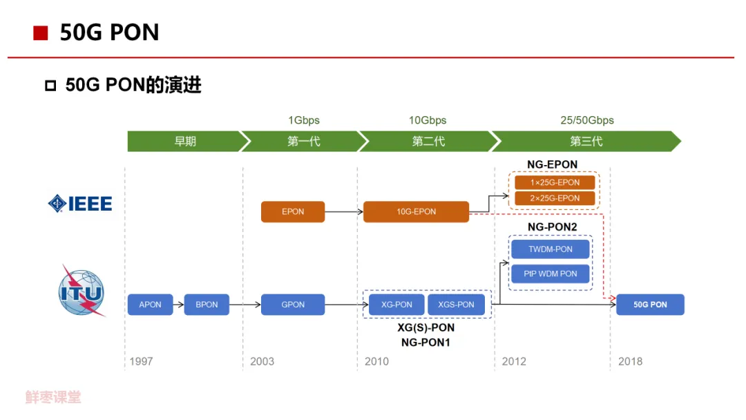 Bai-link (Shenzhen) Communication Technology Co., Ltd.