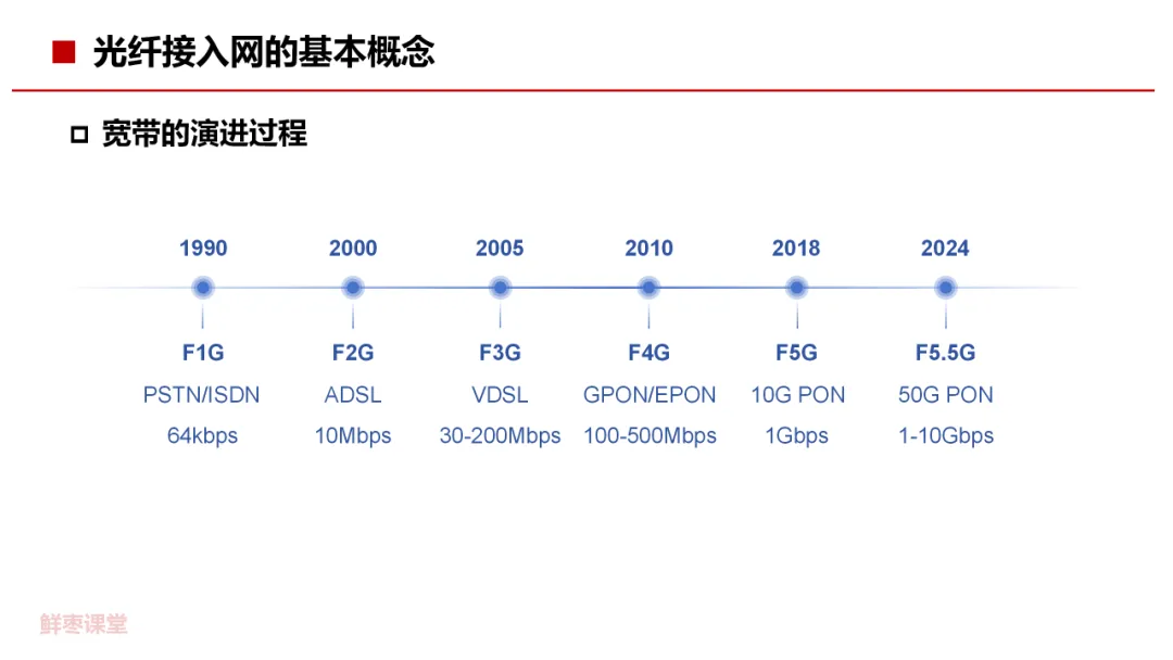 Bai-link (Shenzhen) Communication Technology Co., Ltd.