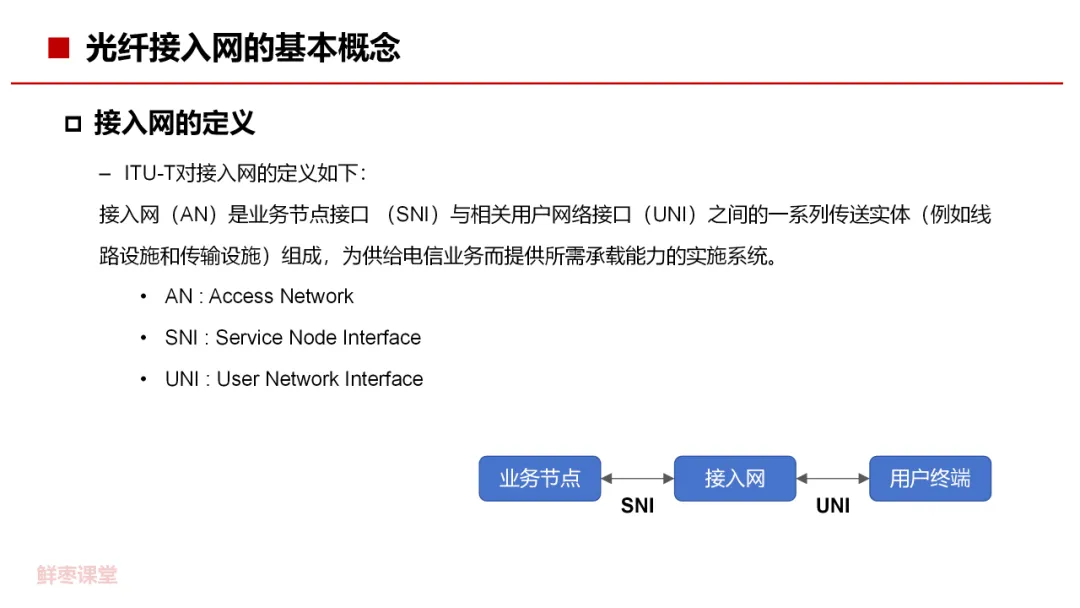 Bai-link (Shenzhen) Communication Technology Co., Ltd.