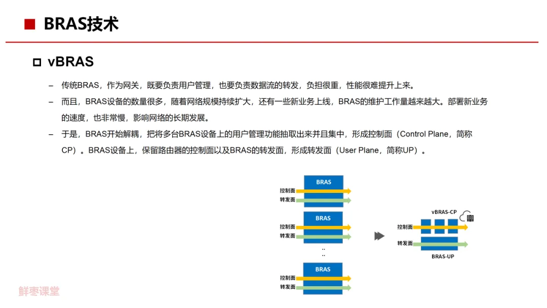 Bai-link (Shenzhen) Communication Technology Co., Ltd.