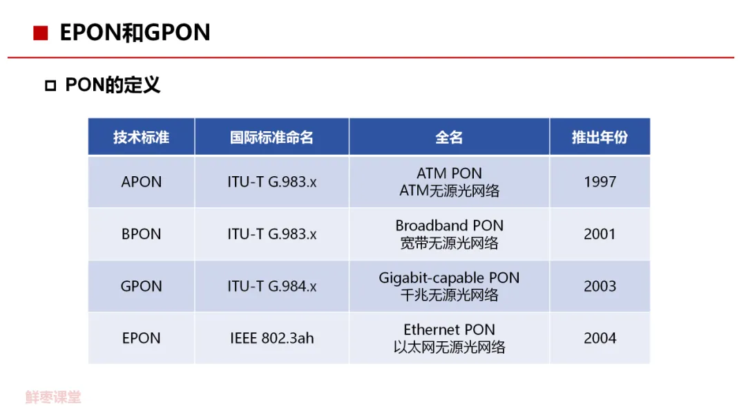 Bai-link (Shenzhen) Communication Technology Co., Ltd.