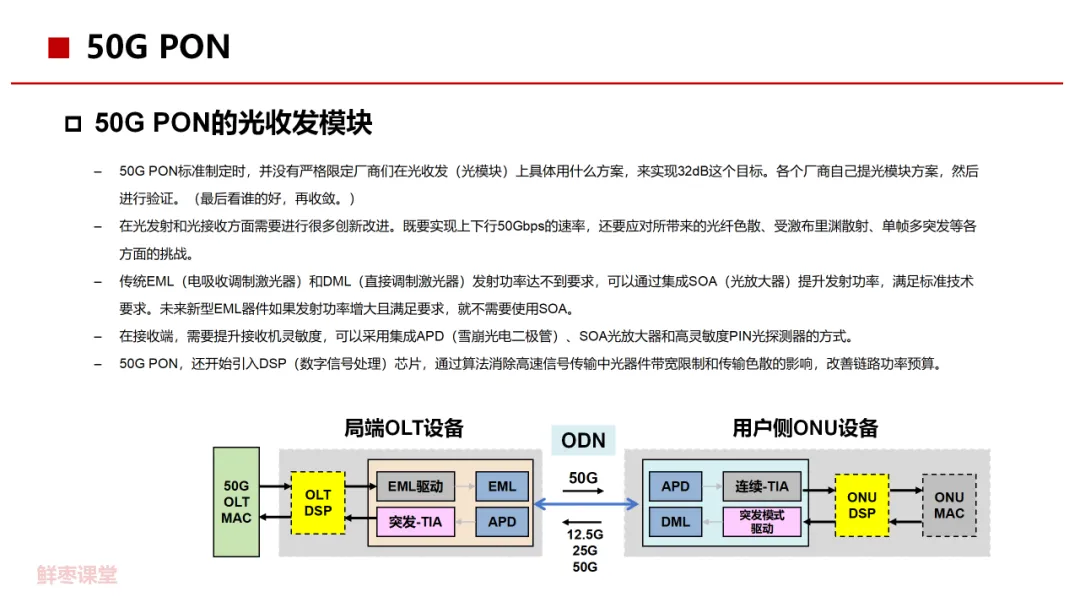 Bai-link (Shenzhen) Communication Technology Co., Ltd.