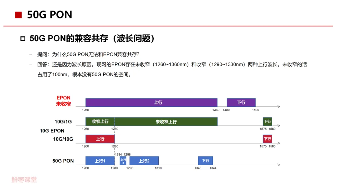 Bai-link (Shenzhen) Communication Technology Co., Ltd.