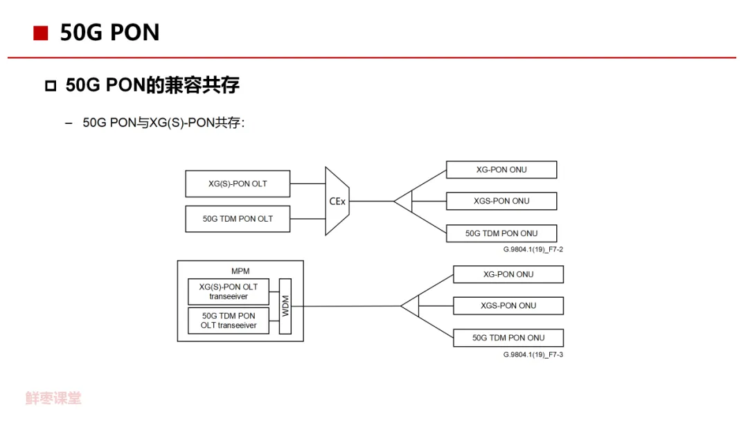 Bai-link (Shenzhen) Communication Technology Co., Ltd.