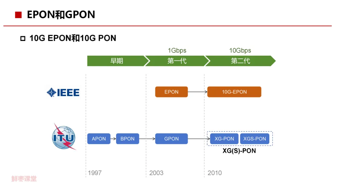 Bai-link (Shenzhen) Communication Technology Co., Ltd.