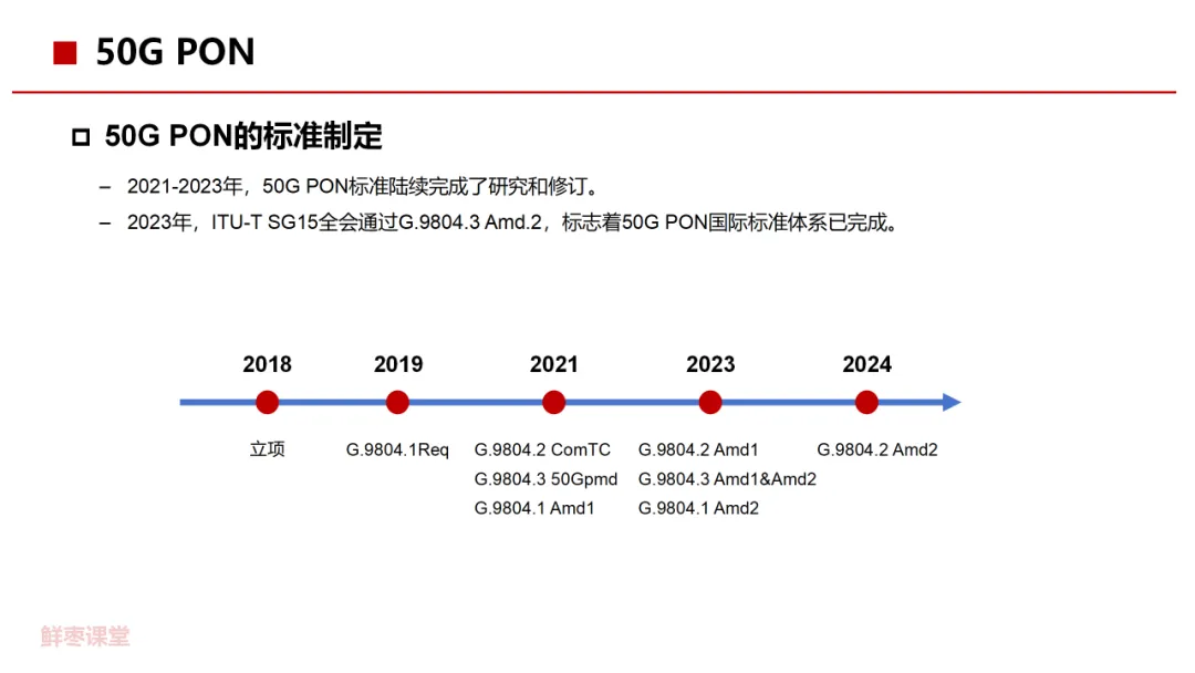 Bai-link (Shenzhen) Communication Technology Co., Ltd.