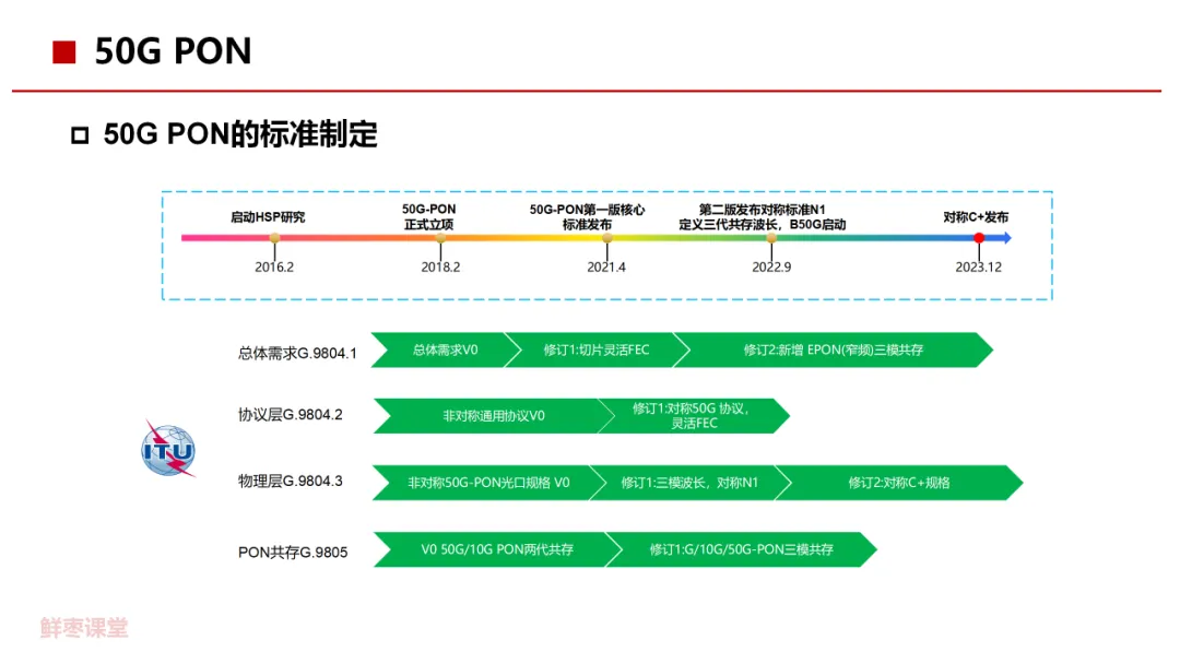 Bai-link (Shenzhen) Communication Technology Co., Ltd.