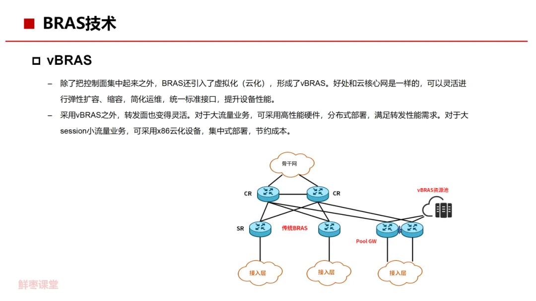 Bai-link (Shenzhen) Communication Technology Co., Ltd.