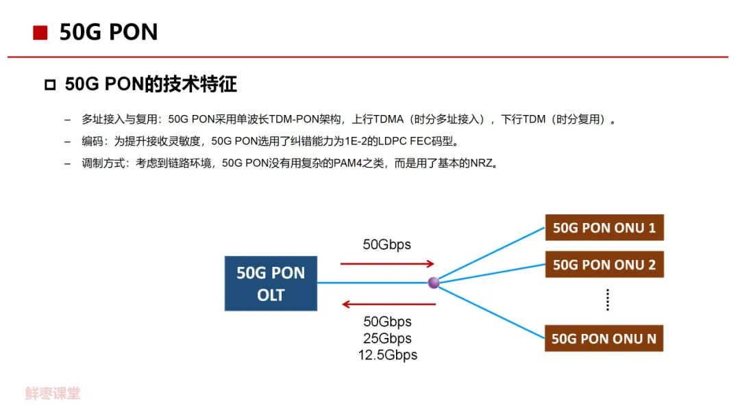 Bai-link佰联（深圳）通信技术有限公司