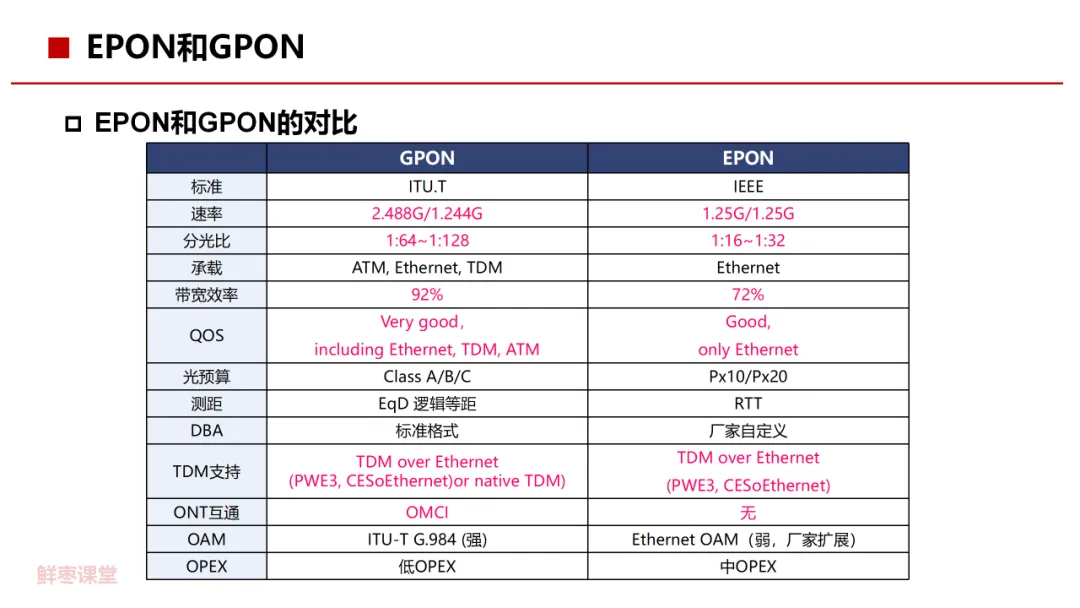 Bai-link (Shenzhen) Communication Technology Co., Ltd.