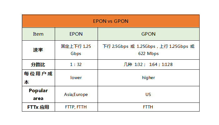 Bai-link (Shenzhen) Communication Technology Co., Ltd.