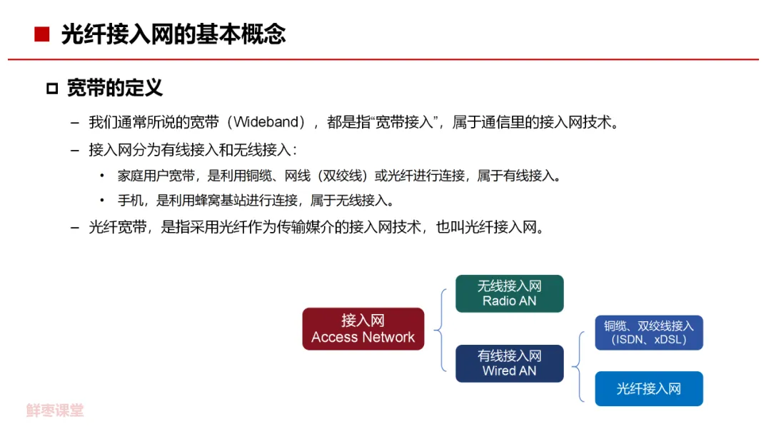 Bai-link (Shenzhen) Communication Technology Co., Ltd.