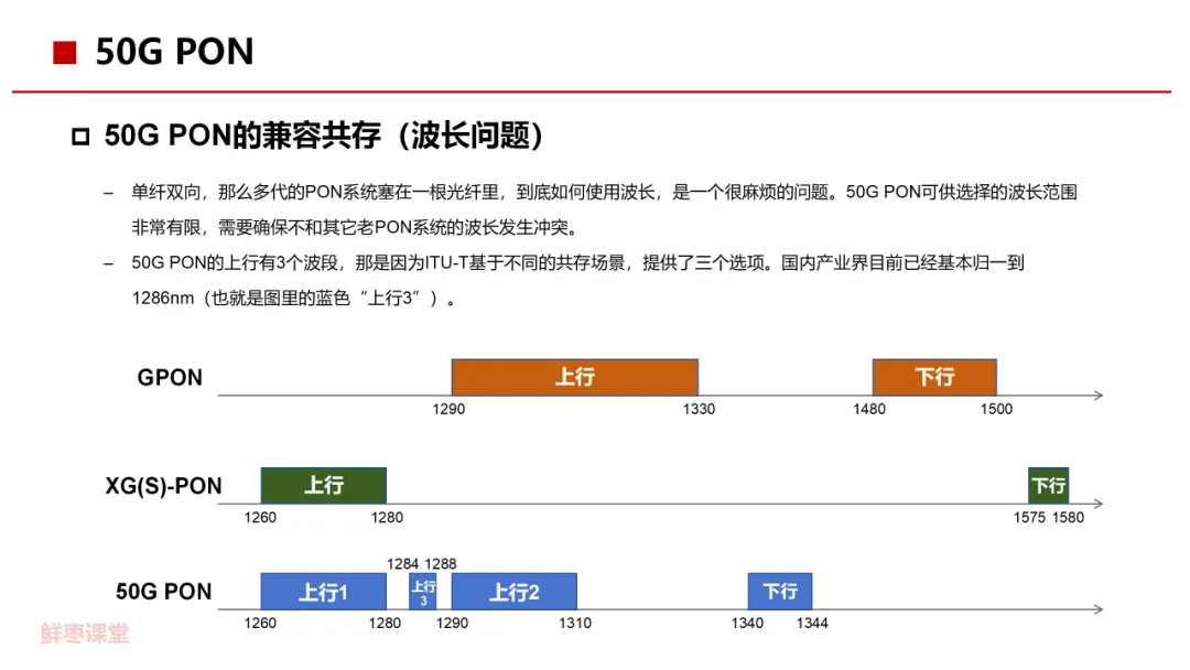 Bai-link (Shenzhen) Communication Technology Co., Ltd.