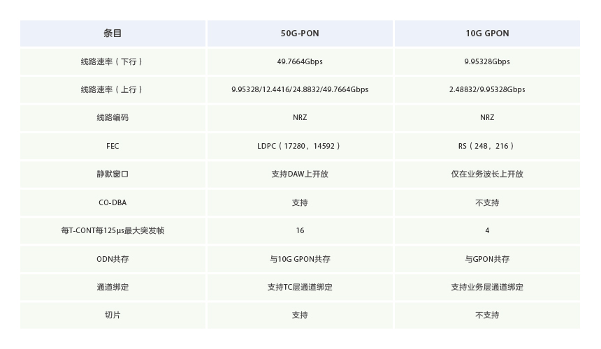 Bai-link (Shenzhen) Communication Technology Co., Ltd.