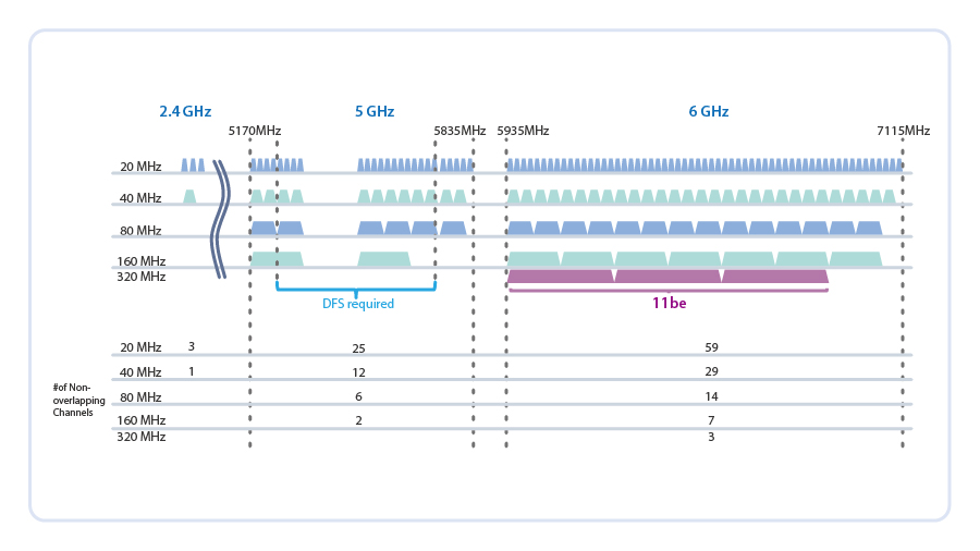 Bai-link (Shenzhen) Communication Technology Co., Ltd.