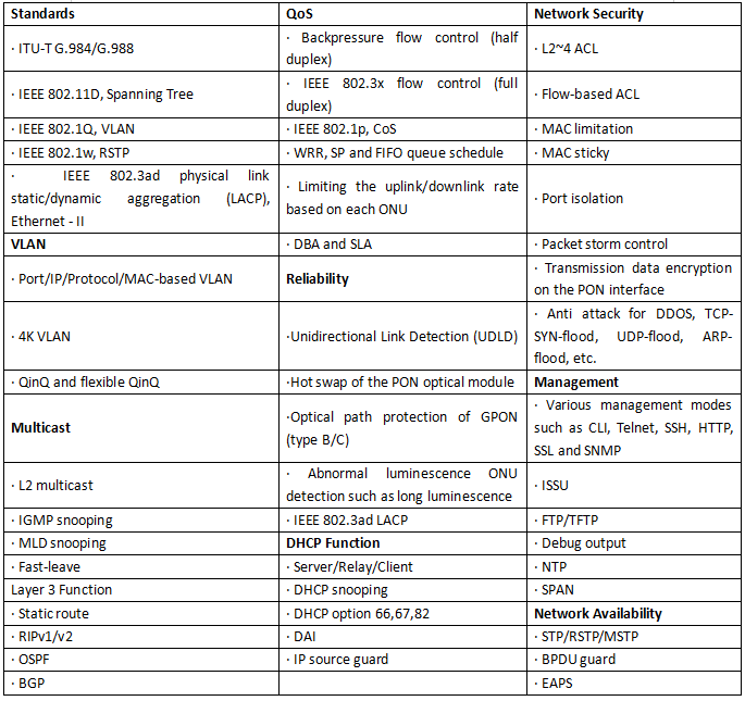 Bai-link (Shenzhen) Communication Technology Co., Ltd.